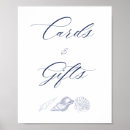 Search for nautical posters Modern