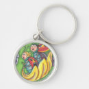 Search for cute bug key rings Happy