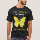 Search for sarcoma cancer tshirts Wear