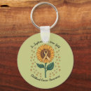 Search for september key rings Awareness