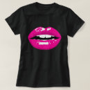 Search for lips tshirts Fashion