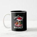 Search for sweater mugs Xmas