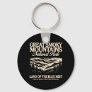 Search for absolute key rings Truly clearly obviously simply