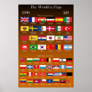 Search for flags of the world posters History