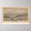 Search for placid posters Adirondacks