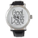 Search for easter watches Christian