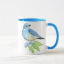Search for grape mugs Nature