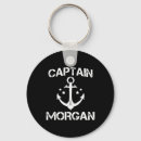 Search for snowman key rings Friends