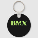 Search for extremity the key rings Freestyle