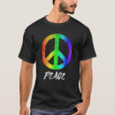 Search for freed Symbol