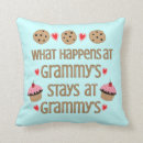 Search for grandchild cushions Grandkids