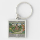 Search for number two key rings Numbers