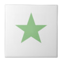 Search for 4x4 tiles Stars