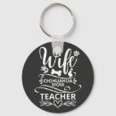 Search for chihuahua key rings Mum