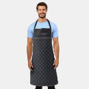 Search for bones aprons Pirate