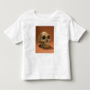 Search for peking Head
