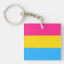 Search for pansexual key rings Pride