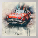 Search for vintage red car posters Retro
