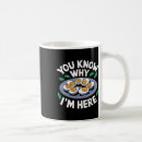 Search for dinner time mugs Farmhouse