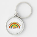 Search for robinson key rings Itysl