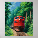 Search for locomotives posters Transportation