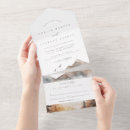 Search for mountain watercolor wedding invitations All in one