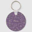 Search for cute girly design key rings For kids