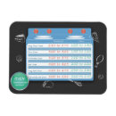 Search for oven magnets Conversion