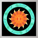 Search for photosynthesis posters Science