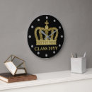 Search for prince in clocks King