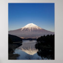 Search for mt fuji posters Mountain