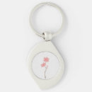 Search for sakura blossom key rings Cherry
