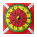 Search for chinese tiles Zodiac