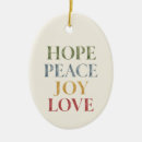 Search for inspirational christmas tree decorations Simple