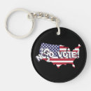 Search for statements key rings Political statement