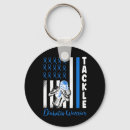 Search for tackling key rings Tackle