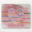 Search for patient mousepads Bible verses