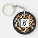 Search for brown animal key rings Trendy