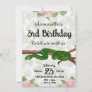 Search for girl reptile birthday invitations Pink