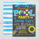 Search for gun birthday invitations Boys