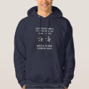 Search for cv clothing Military