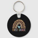 Search for first grade key rings Team