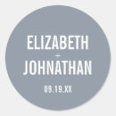 Search for dusty blue stickers Trendy