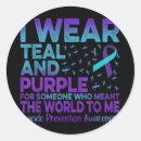 Search for risk management stickers Grief counseling