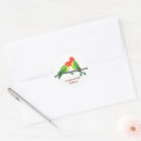 Search for pencil box stickers Birds