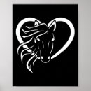 Search for show jumping posters Dressage