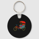 Search for cycling key rings Bike