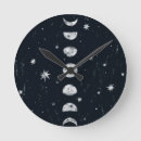 Search for moon phase clocks Phases