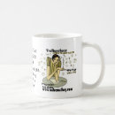 Search for liberal party mugs Progressive