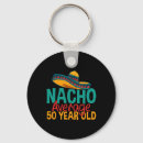 Search for pinata key rings Guitar